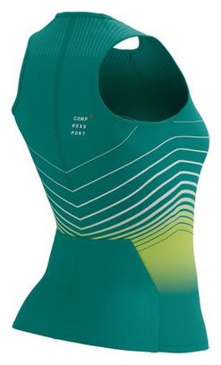 Compressport Tri Postural Aero Tank Top W Green Columbia