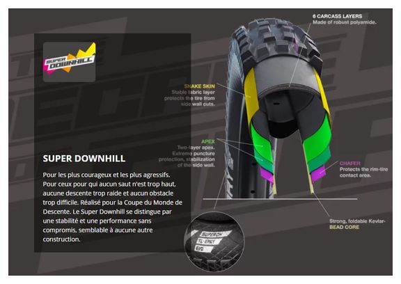 Schwalbe Big Betty 29 &#39;&#39; Tubeless Easy Soft Super Downhill Addix Ultra Soft E-50 MTB Tire