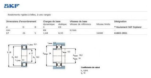 SKF roulement à billes 61803-2RS1 / 6803-2RS1