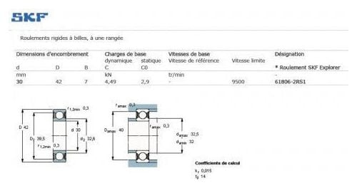 SKF roulement à billes 61806-2RS1 / 6806-2RS1