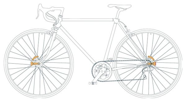 IFLASH+ combo lumière avant et arrière pour 2 roues avec condensateur