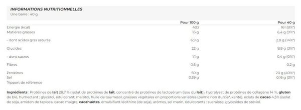 Boîte Protein Bar 50% (24x40g) - Go On Nutrition - Cookies Et Cream - Barres Protéinées