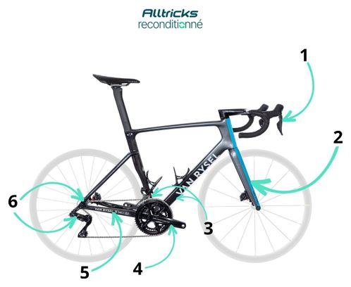 Velo 2024 Decathlon Rdv Atelier Velo Reparation Velo Prime Coup De