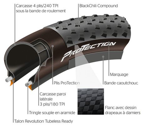 Continental Cross-King - Cubierta plegable sin chasis Tubeless de 26 ''