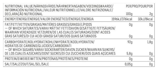 Sobres de Maurten Addition Mentol x6