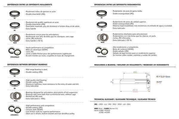 Roulement Black Bearing B5 627 2rs 7 x 22 x 7 mm