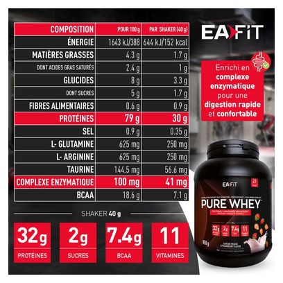 EAFIT Pure Whey Fraise 850gr
