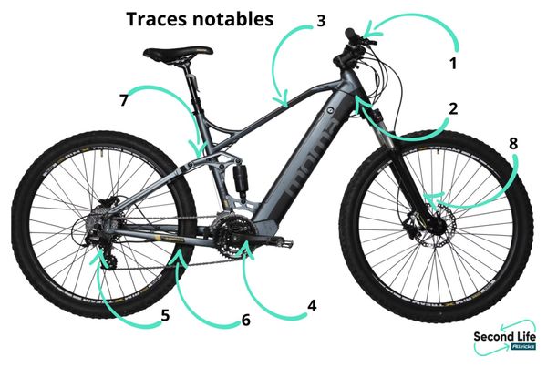 Moma e mtb clearance