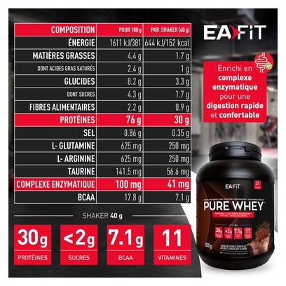 EAFIT Pure Whey Double Chocolat 850gr