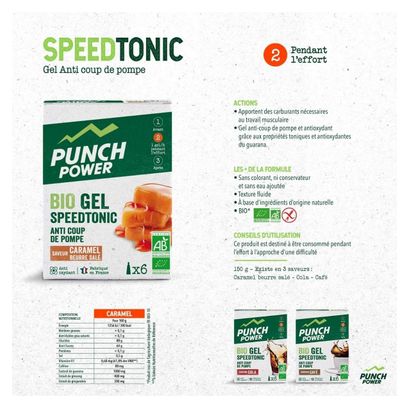 Punch Power Bio Gel SPEEDTONIC - Menthe - Lot de 40