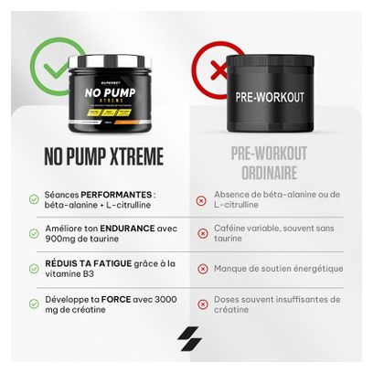 No Pump Xtreme (420g) - Superset Nutrition - Cherry Sour - Preworkout