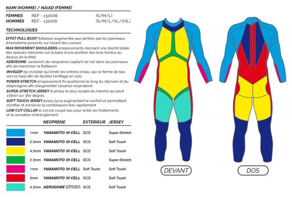 Mako Nami 3.0 2024 Men's Neoprene Wetsuit