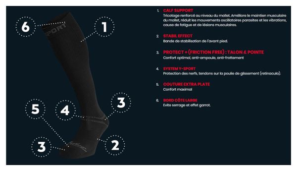 Compressiesokken BV SPORT CONFORT Evo Zwart