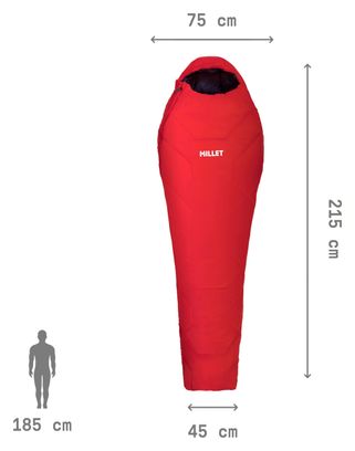 Millet Baikal 1500 Saco de Dormir Unisex Rojo