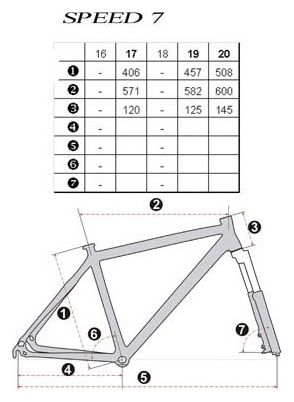 Cadre vtt keops carbone team pro 26 pouces