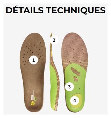 Sidas 3Feet Outdoor Mid Insoles