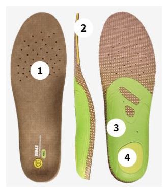 Sidas 3Feet Outdoor Mid Insoles