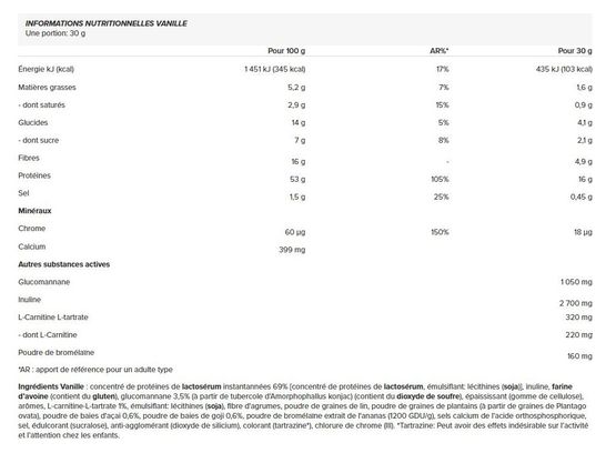 Diet Shake (720g) - Biotech Usa - Vanille - Substituts De Repas