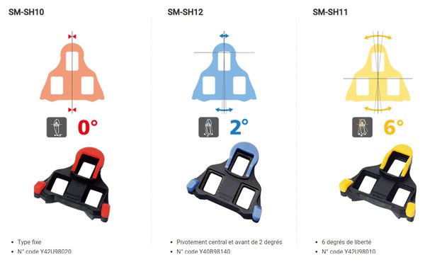 Shimano Road Cleats Yellow SM-SH11 6°