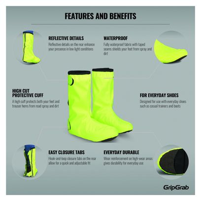 Cubrezapatillas Impermeables GripGrab Amarillo