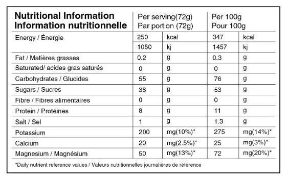 Sachet de boisson Énergétique Naak Ultra Energy Citron vert 72g