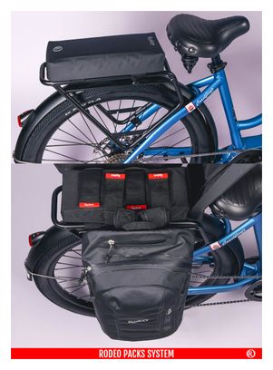 Rodeo Packs Adventurer Bleu - sac à  dos sacoche vélo.