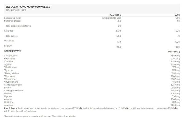 Weight Gainer Massive (2 5kg) - Addict Sport Nutrition - Chocolat - Gainers