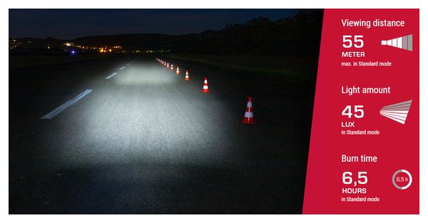 Sigma Aura 45 USB voorlicht / Nugget II USB achterlicht