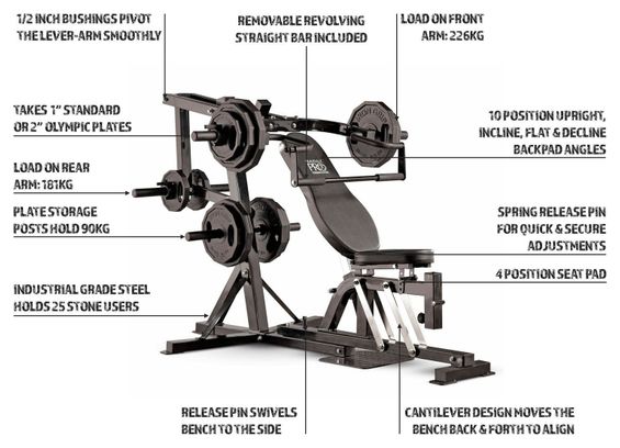 PM4400 10011727 Pro Banc de musculation à domicile Noir