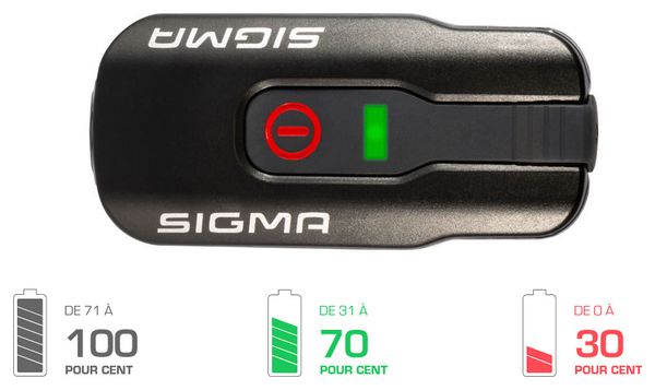 Eclairage Avant Sigma Aura 80 USB