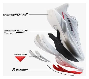 Salomon S/LAB Spectur Zapatillas Running Blanco Unisex