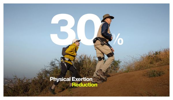 Sport-Exoskelett Hypershell X Pro S Grau