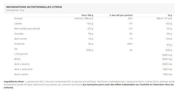 Bcaa + Glutamine Zero (480g) - Biotech Usa - Citron - Bcaa