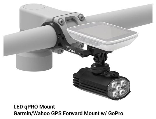Support Lezyne Led qPro