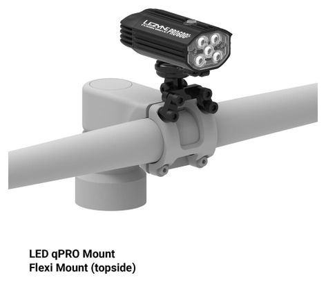 Support Lezyne Led qPro
