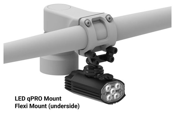 Support Lezyne Led qPro