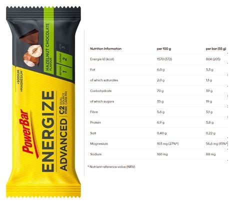 PowerBar Energize Advanced Hazelnut / Chocolate Energy Bar 55g