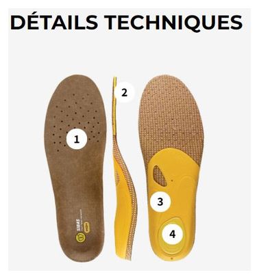 Solette Sidas 3Feet Outdoor High