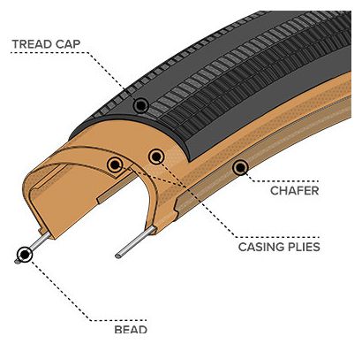 Teravail Rampart 700mm Tubeless Ready Soft Light &amp; Supple Beige Sidewalls Tan