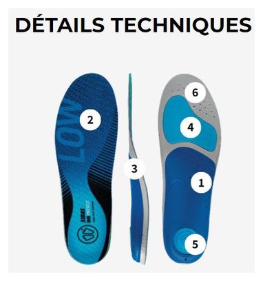 Sidas 3feet Run Protect Low