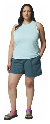 Canotta Columbia Bogata Bay blu da donna