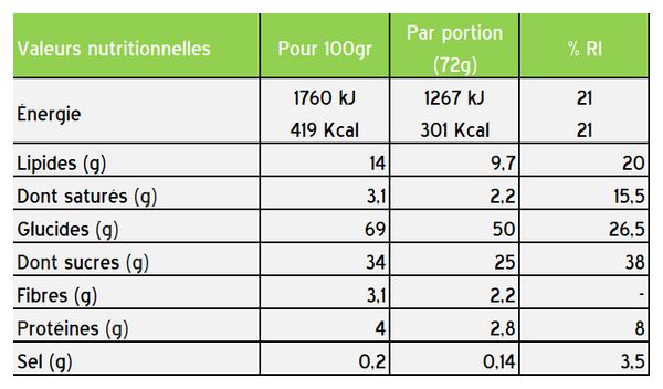 Barre énergétique Styrkr BAR50 Dattes/Amandes/Fleur de sel