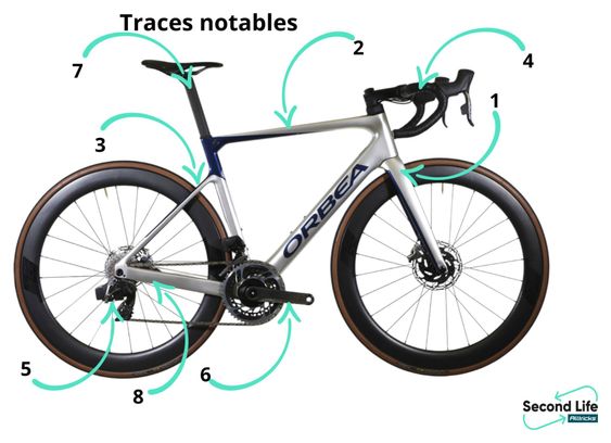 Producto renovado - Orbea Orca M11 ELTD PWR Sram Red AXS 12V Gris Azul 2023 Bicicleta de carretera