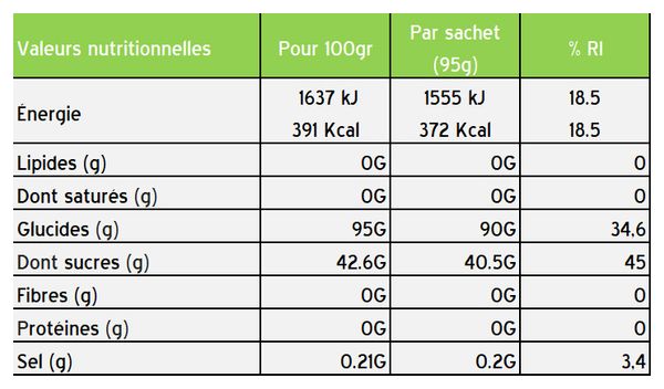 Boisson Energétique Styrkr 1 Boite de 12 Sachets MIX90 Neutre 95gr