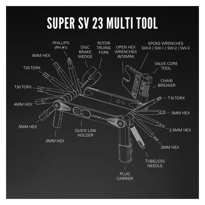 Lezyne Super SV 23 Tools Silver