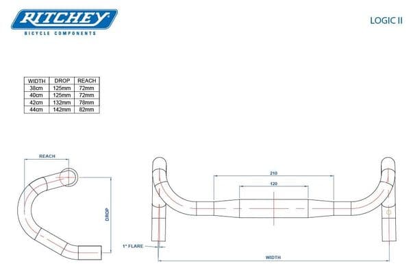 Manubrio Ritchey Logic 2 WCS Di2 Oversize Blatte Logic 2 WCS Di2