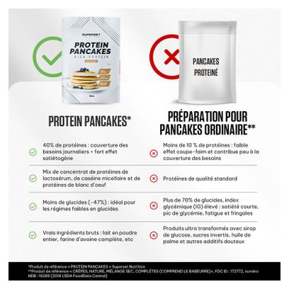 Pancakes Proteines (750g) - Superset Nutrition - Nature - Pancakes Protéinés