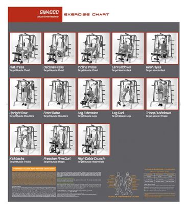 Appareil de musculation Machine et Banc Marcy Deluxe SM4000