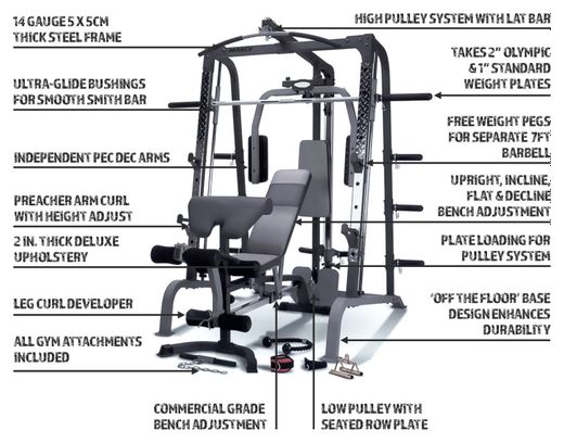 Appareil de musculation Machine et Banc Marcy Deluxe SM4000