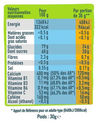 Gommes Énergétique Andros Sport Gummies boost Mangue/Banane/Café Vert 30g